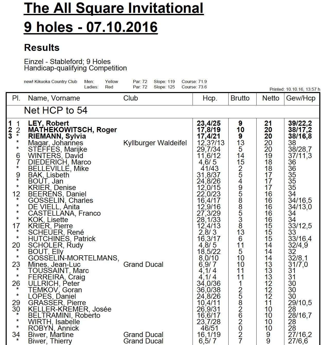 undefined Album Cover