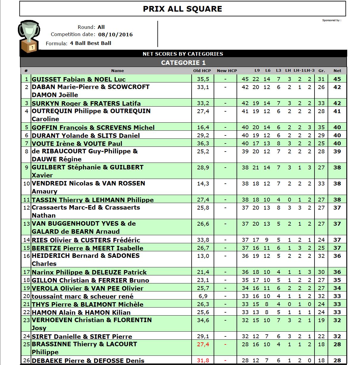 undefined Album Cover