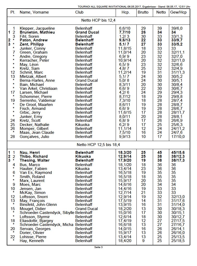 undefined Album Cover