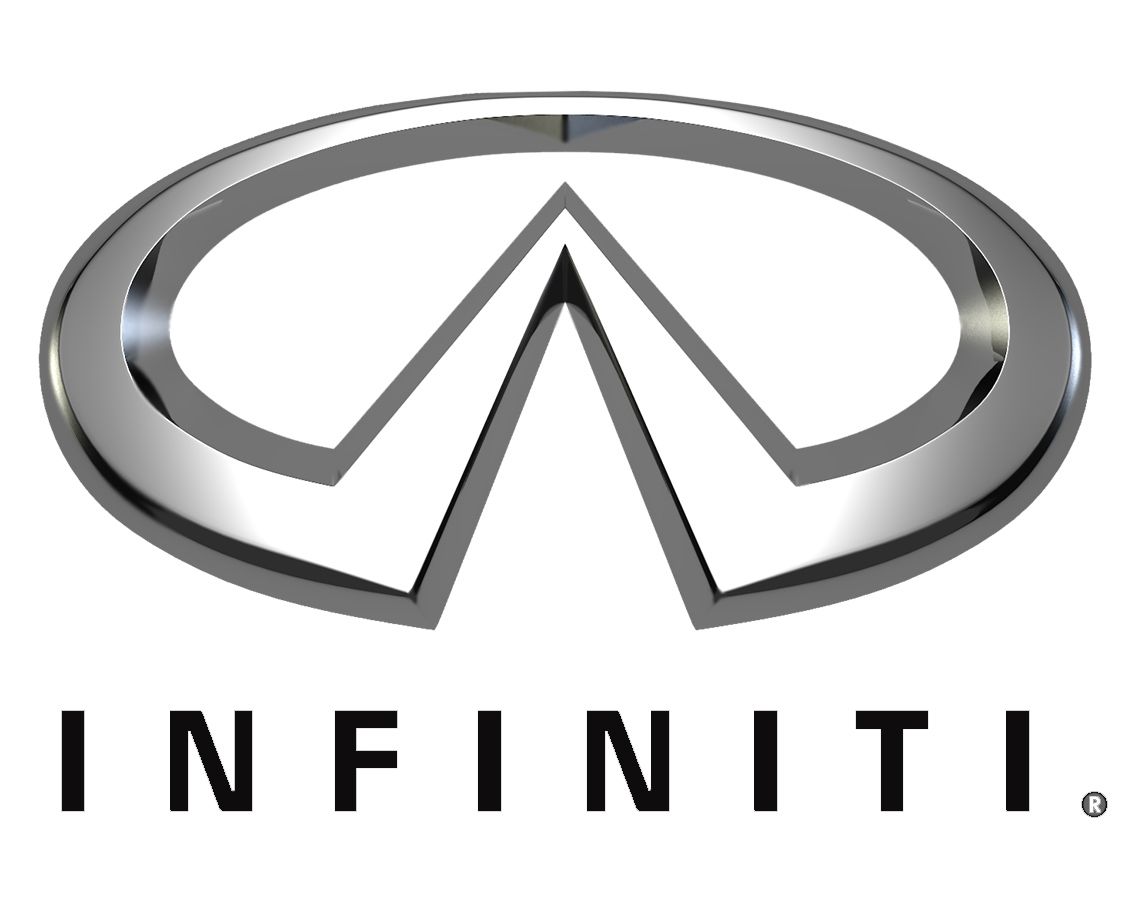 Infiniti's logo