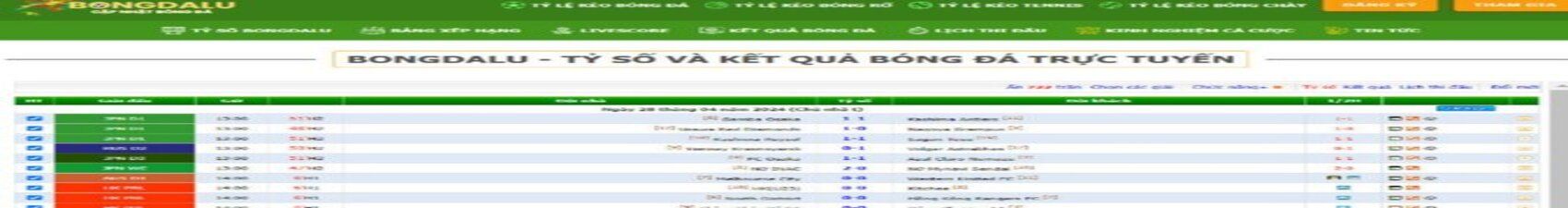 Tỷ số Bongdalu Cover Picture