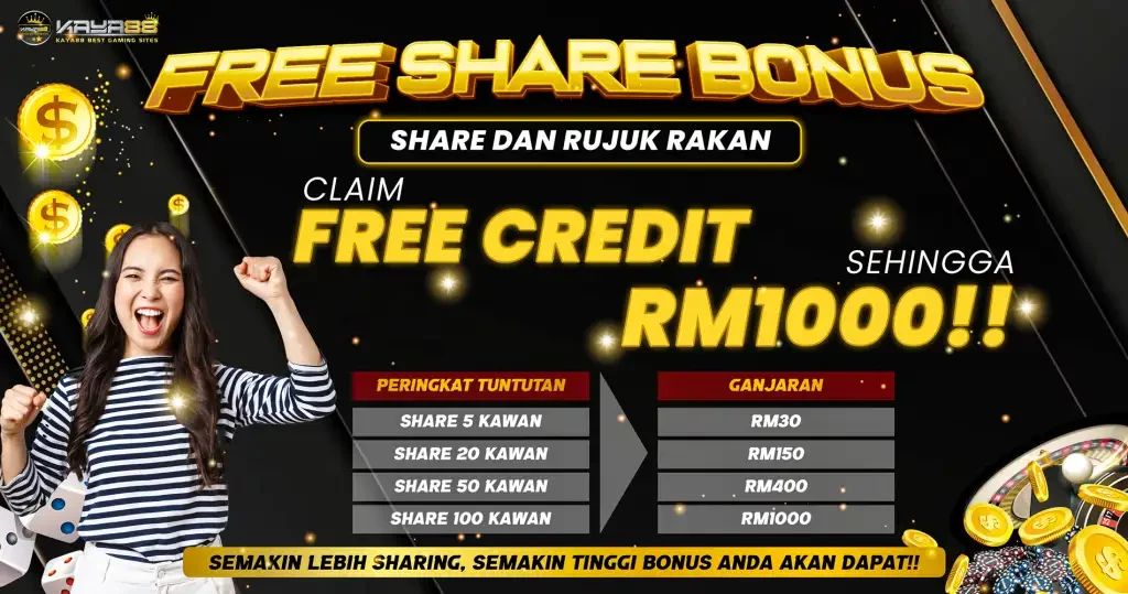 KAYA88 MY Cover Picture