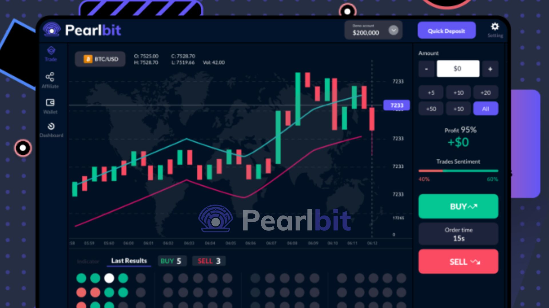 Pearlbit Com Cover Picture