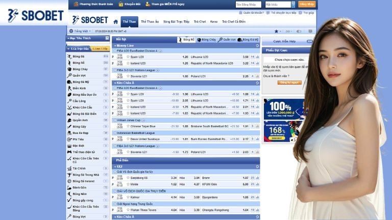 Khám Phá Thế Giới Sbobet - Nơi Đam Mê Và Cơ Hội