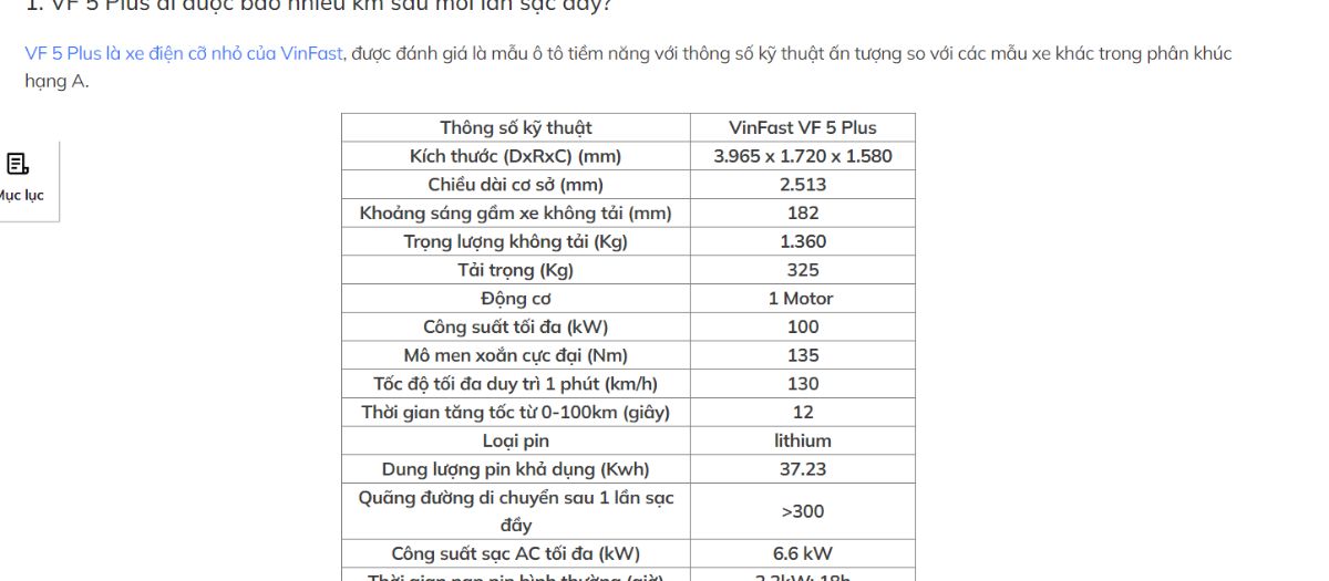 Sac VF Nam Thoi Gian Cover Picture