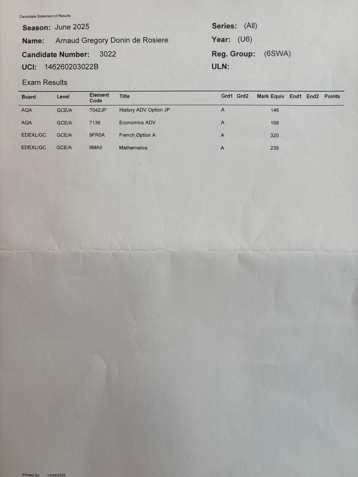 User Profile Picture